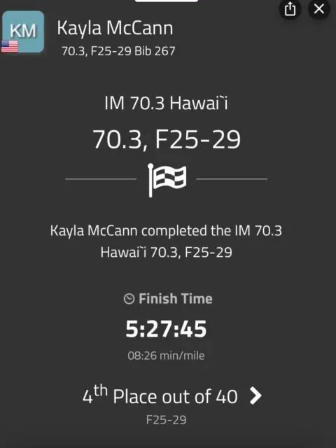 Hawaii looks good on you, McCann!! 🌺Beautifully done!! #im703hawaii #unstoppable #podiumlife