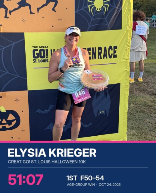 An age-group win AND a pie? Now that’s a pretty sweet race day! 🥇🥧🎃
BPC athlete Elysia Krieger brought home the win at the Great GO! St. Louis Halloween 10K!
🏃♀️ 51:07 chip time
🥇 1st of 16 in F50–54
🔥 26th of 221 women
⚡ 8:15/mile pace
A strong performance, a Halloween-themed race, and a pie to take home. What’s not to love?
Congratulations, Elysia! Enjoy every bite of that well-earned victory! 💙🩷
#BreakthroughPerformanceCoaching #BPCathlete #AgeGroupWinner #10K #runstrongrun